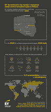 Infografika.png