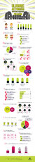 Ulubione aktywnosci sportowe i rozrywki Polaków_infografika.jpg