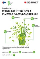 Recykling_szkło.jpg