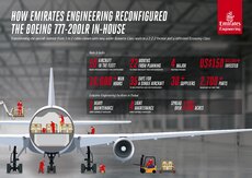 21 June Final Infographic Engineering Refurb.jpg