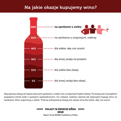 Polacy w swiecie wina_Okazje.jpg