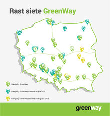 Rozwój sieci Greenway sierpień 2018.jpg