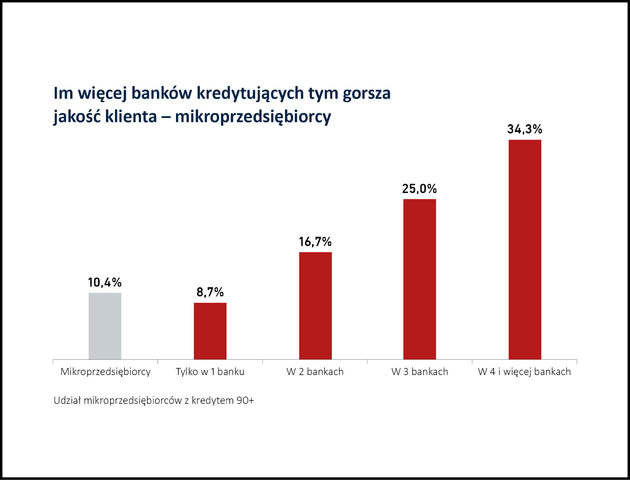 96_10_Wykres dnia_bez logo_6 sierpnia.jpg