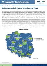 Raport Grupy Społeczne Aglomeracje_Wielkomiejskie długi są wyższe niż małomiasteczkowe.pdf