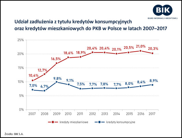 96_16_Wykres dnia_branding_23listopada.jpg
