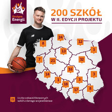 200_szkol - Grafika.jpg