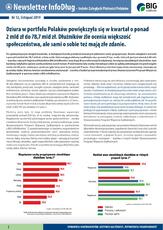 Newsletter InfoDług listopad 2019.pdf