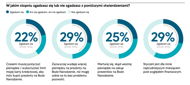 Zrzut ekranu 2019-12-18 o 07.14.11.png