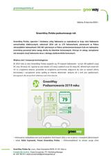GreenWay Polska_podsumowuje rok 2019_inf_prasowa_2020_01_08.pdf
