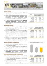 Budimex_IP_Wyniki_finansowe_Grupy_Budimex_za_4_kwartaly_2019_20200226.pdf