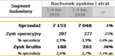 BX_wyniki_4.png