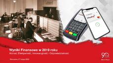 Wyniki finansowe Banku Pekao w 2019 roku.pdf