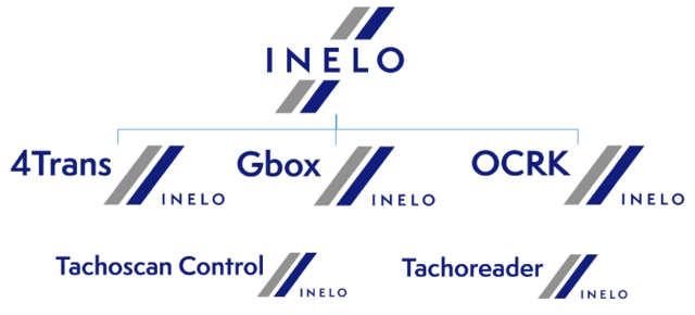 Rebranding INELO.png