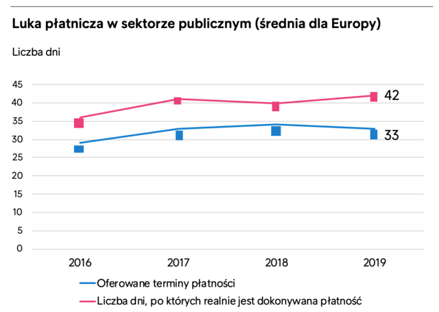 luka_platnicza_2.png