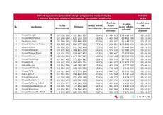 top20 tabela.pdf