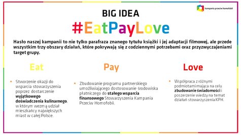 EatPayLove.jpg