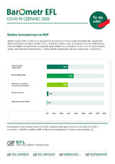 EFL_Barometr2kw2020_covid-19_czerwiec.jpg