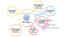 Infografika Q2_do-pobrania.png