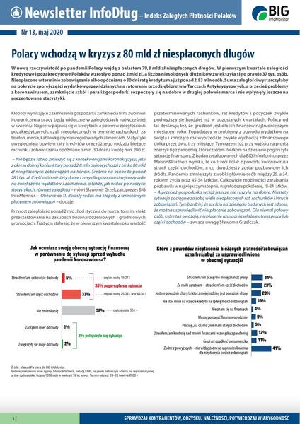 Raport InfoDług_Polacy wchodzą w kryzys z 80 mld zł niespłaconych długów.pdf