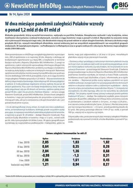 Newsletter InfoDług - W dwa miesiące pandemii zaległości Polaków wzrosły o ponad 1,2 mld zł.pdf