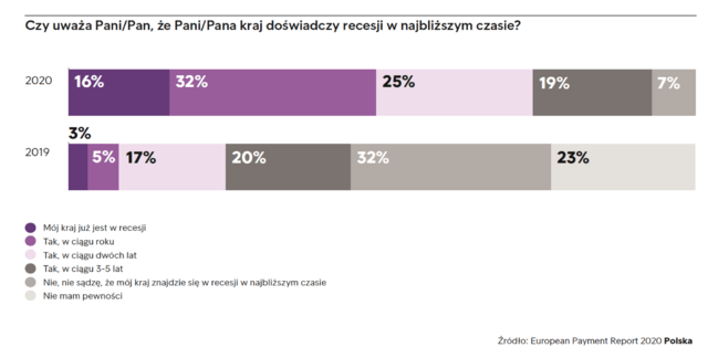 Zrzut ekranu 2020-10-27 o 19.43.54.png