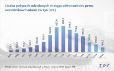 pozyczkowe-1p2020-1.png