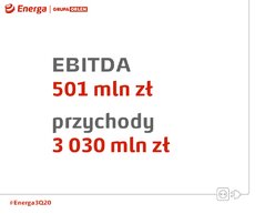 EBITDA i przychody - #Energa3q20.jpg