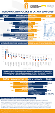 Infografika_raport_Porozumienia.png