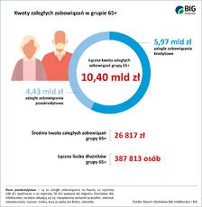 59_DzienDziadkow_2021_19stycznia_popr.pdf