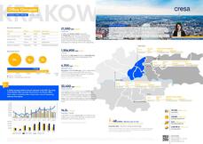 OO_Krakow_Q4 2020_en (1).pdf