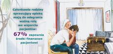 Badania dot_ schizofrenii - wyniki.pdf