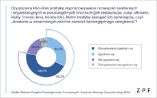 kondycja gospodarstw cf-202101.png