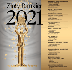 Złoty Bankier_Concordia_lista.PNG