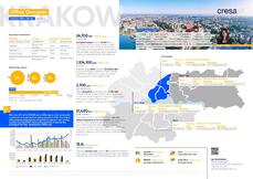 OO_Krakow_Q1 2021_EN.pdf