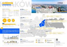 OO_Krakow_Q1 2021_PL.pdf