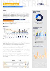 Occupier Insight 2021_Q1_EN.pdf