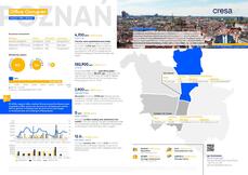 OO_Poznan_Q1 2021_EN.pdf