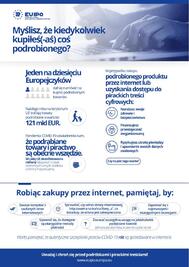 Infografika EUIPO Obywatele europejscy a własność intelektualna