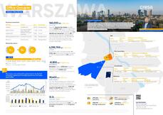 OO_Warszawa_Q2 2021_EN.pdf