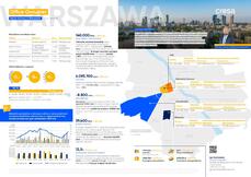 OO_Warszawa_Q2 2021_PL.pdf