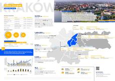 OO_Kraków_Q3 2021_EN.pdf