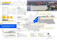 OO_Kraków_Q3 2021_PL.pdf