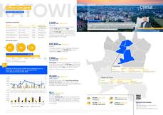 OO_Katowice_Q3 2021_EN.pdf