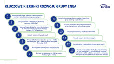 Neutralność klimatyczna do 2050 r_ – Enea zaktualizowała Strategię Rozwoju Grupy - kluczowe kierunki rozowju.jpg