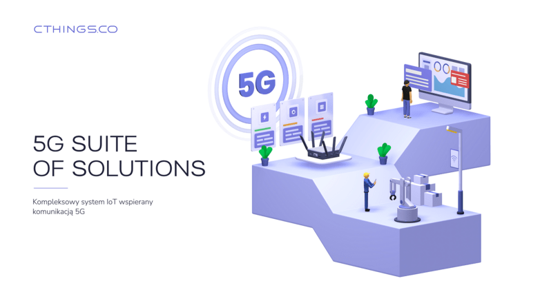 CTHINGS CO - 5G SUITE OF SOLUTIONS (1)
