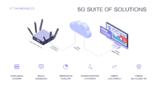 CTHINGS_CO - 5G SUITE OF SOLUTIONS (3).png