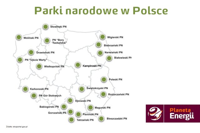 PE parki mapa parkow narodowych w Polsce