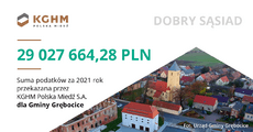 KGHM_infografiki+SM_podatki-2021_SET_FINAL_1200x627px_Obszar roboczy 1.png