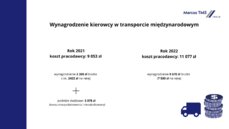 Raport KE- piramida kosztów w transporcie drogowym_materiał prasowy.png