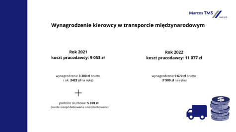 Raport KE - piramida kosztów w transporcie drogowym_materiał prasowy_20.06.2022